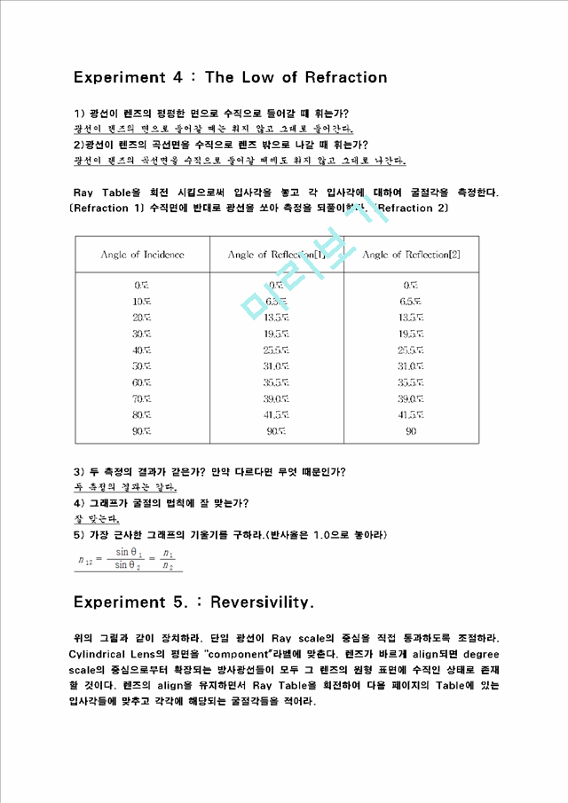 Interoduce to Ray Optics.   (3 )